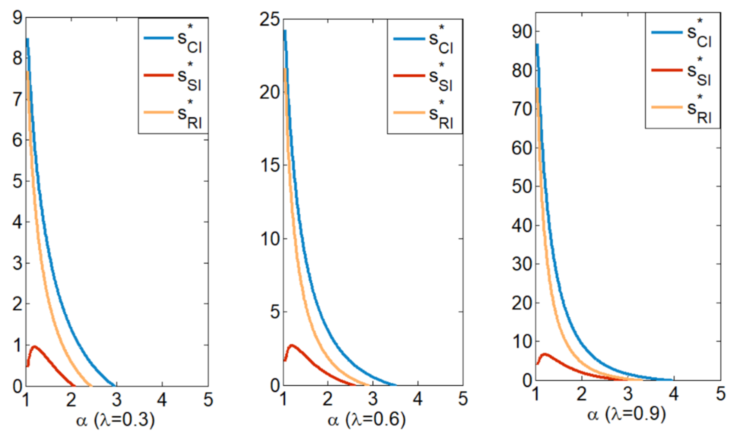 Sustainability 13 03752 g004