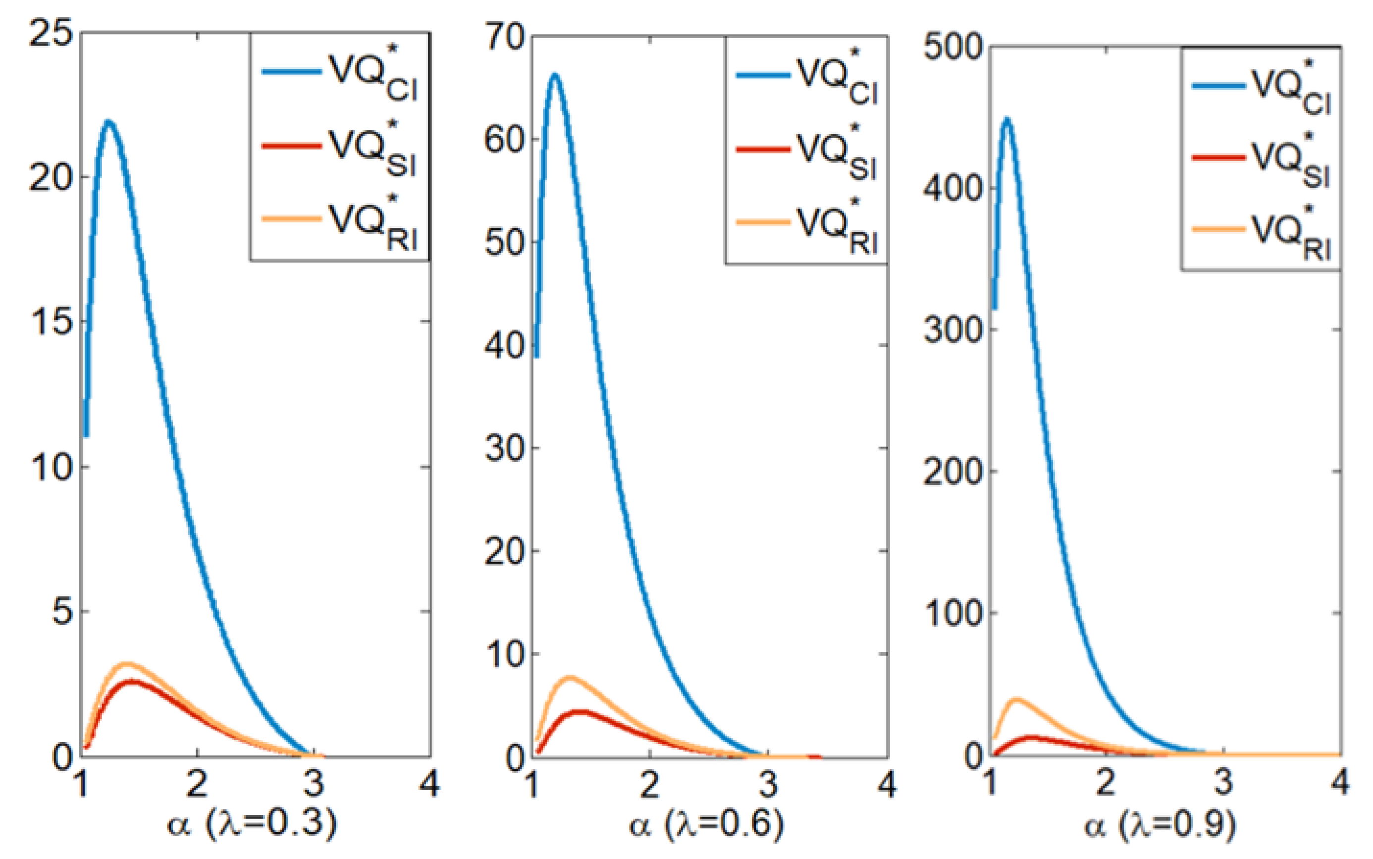 Sustainability 13 03752 g006