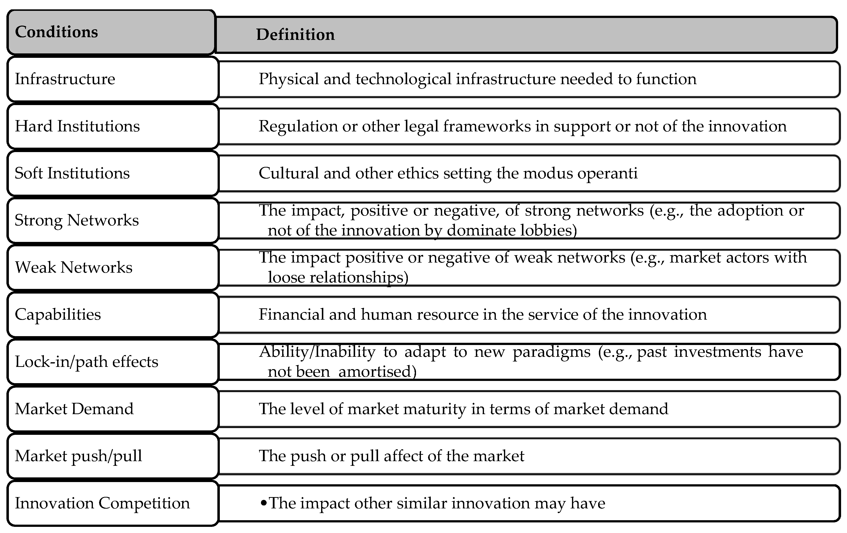 Sustainability 13 03753 g002 Sustainability 13 03753 g002
