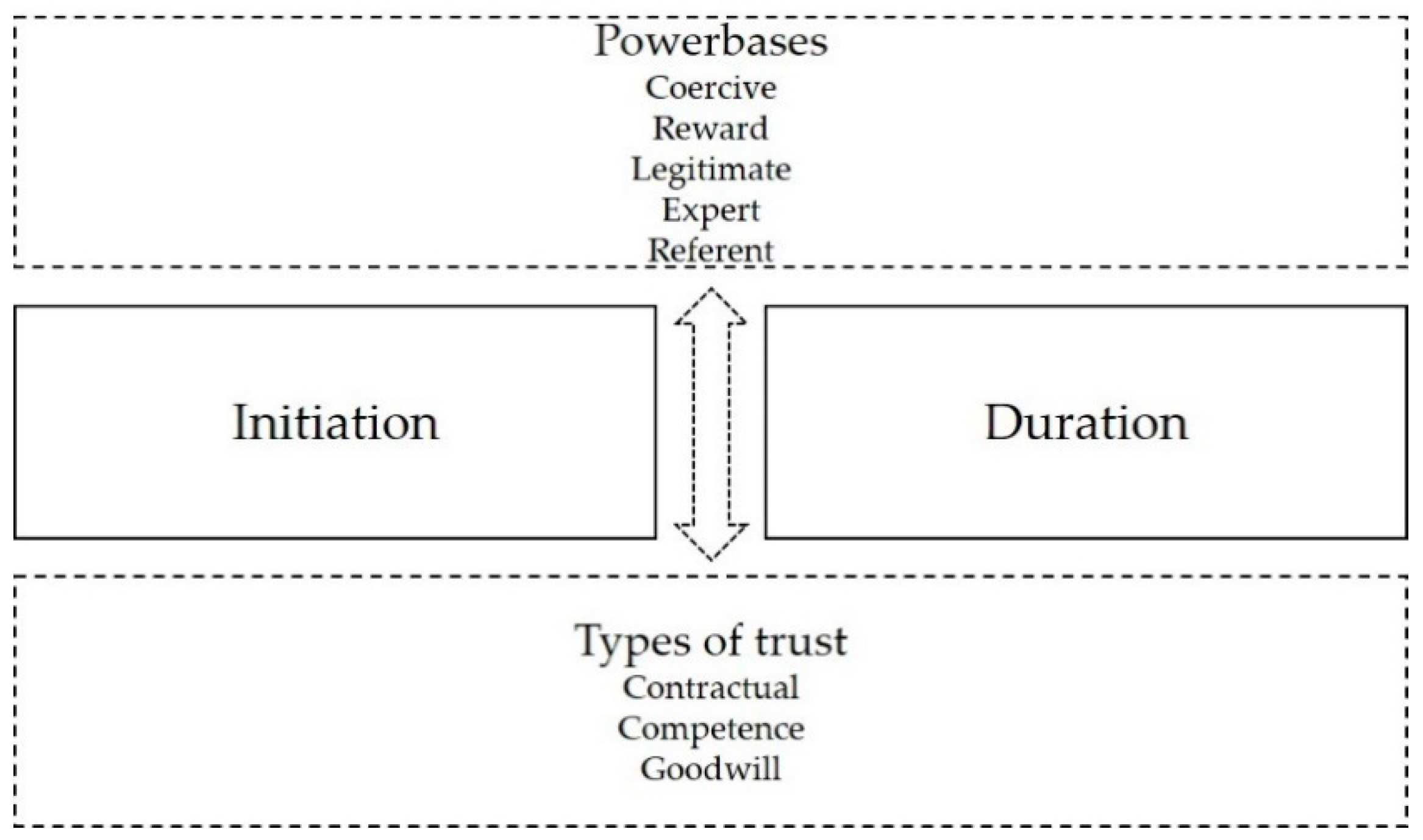 Sustainability 13 03757 g001