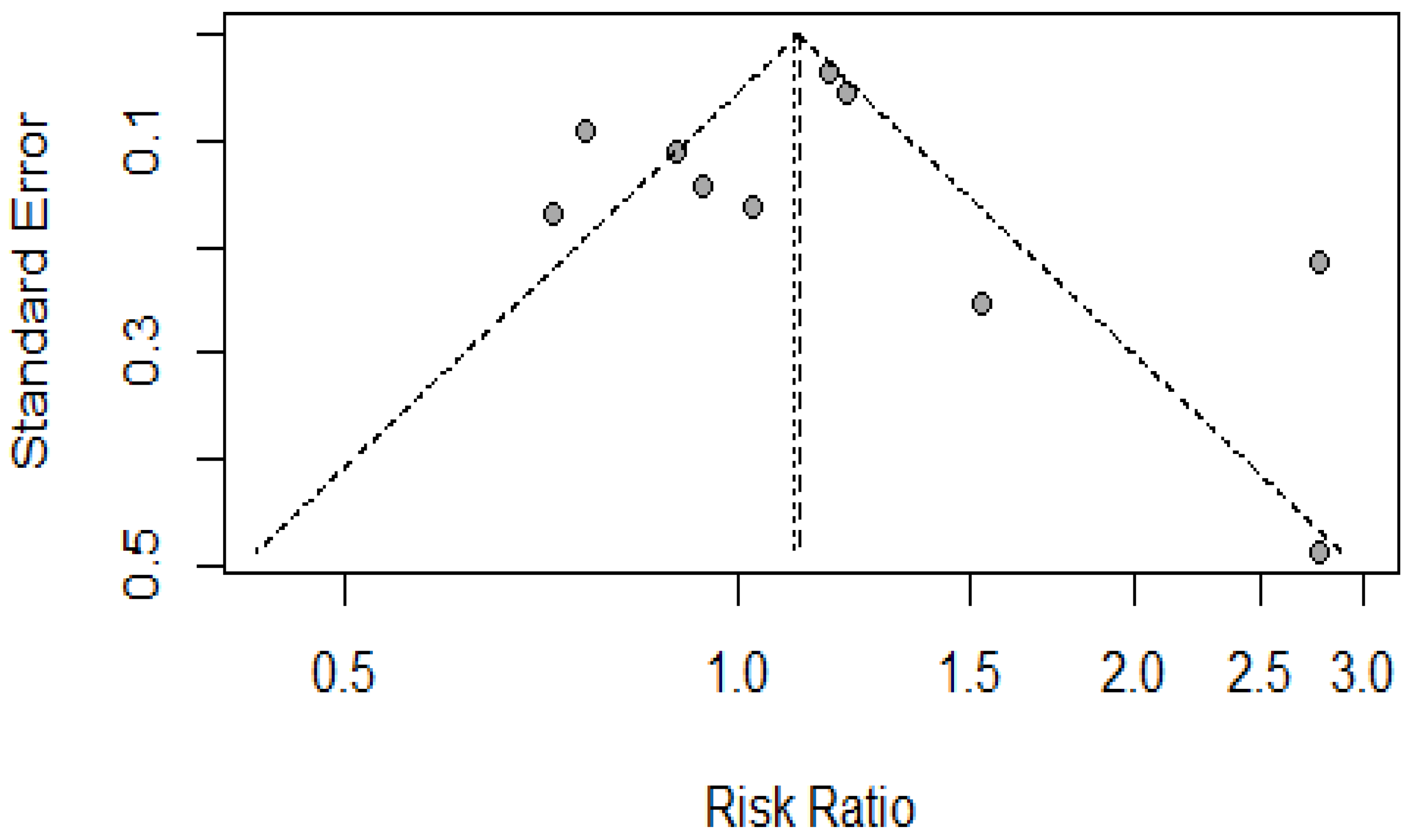 Sustainability 13 03759 g006