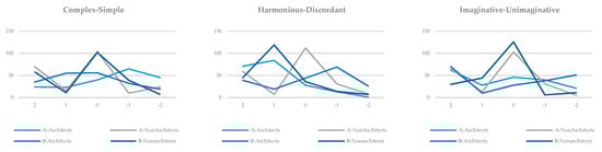 Sustainability 13 03763 g0a1a