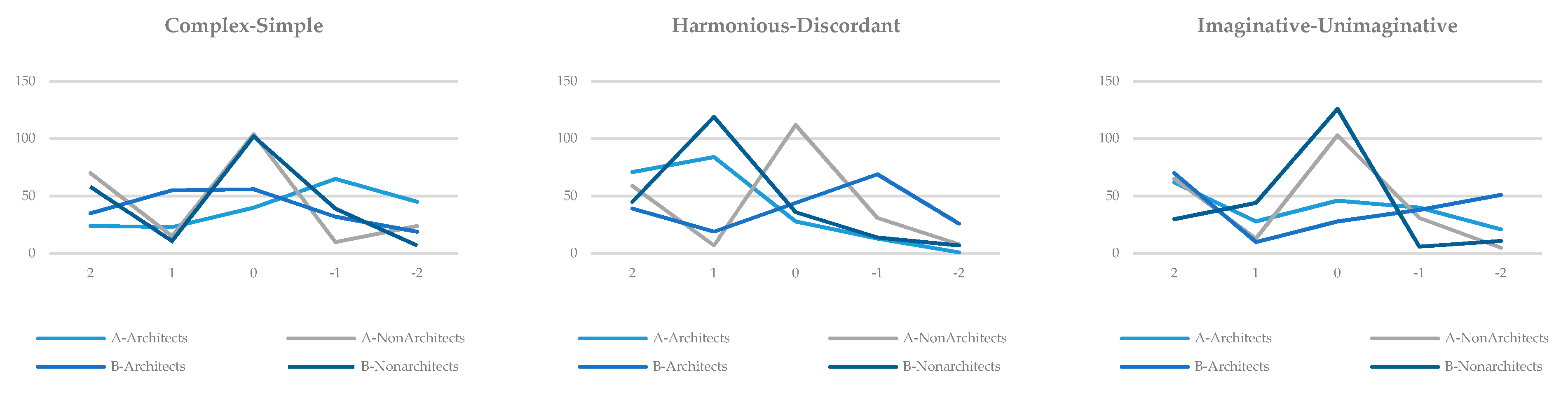 Sustainability 13 03763 g0a1a