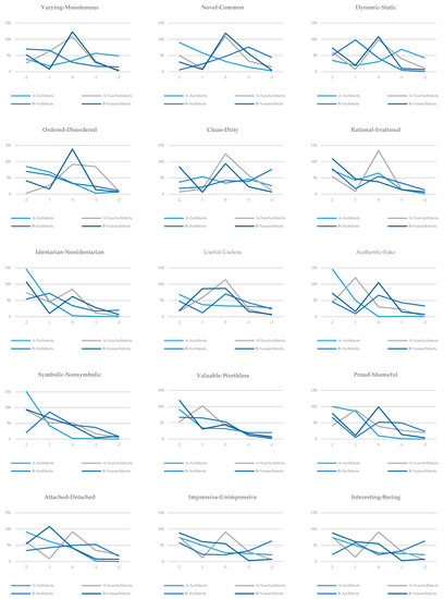 Sustainability 13 03763 g0a1b