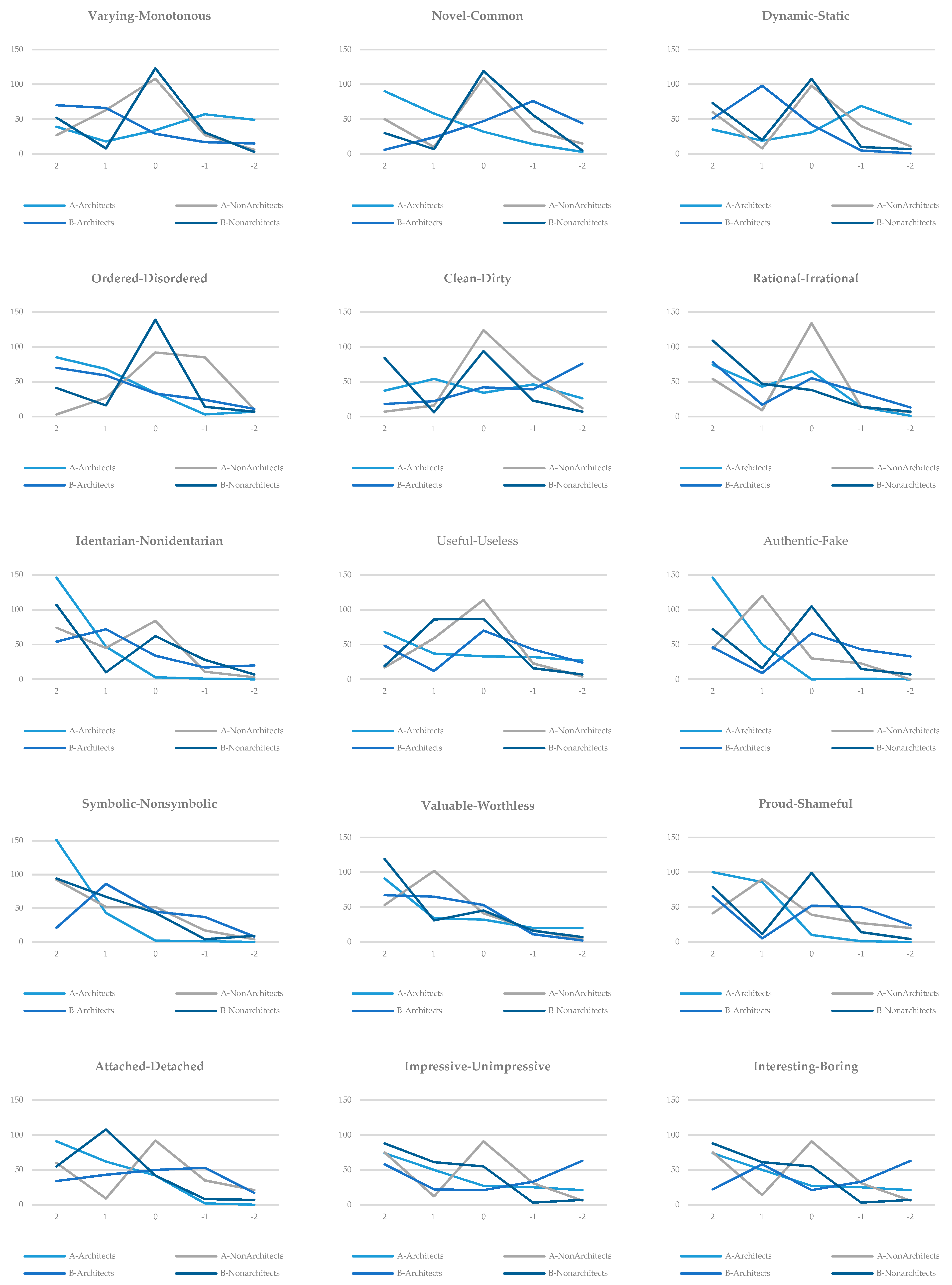 Sustainability 13 03763 g0a1b