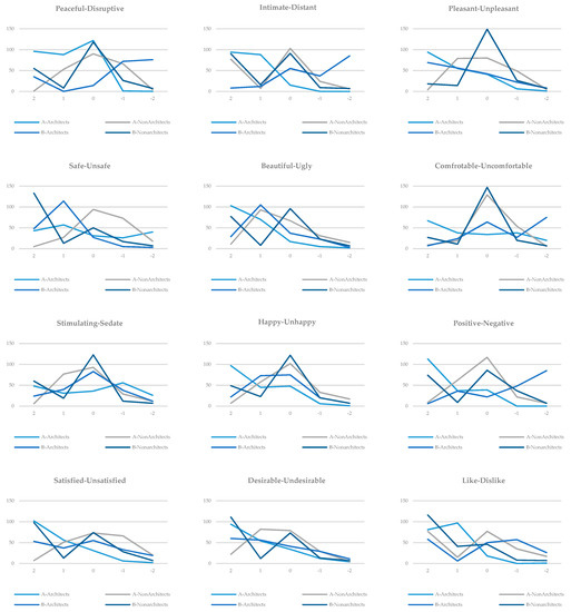 Sustainability 13 03763 g0a1c