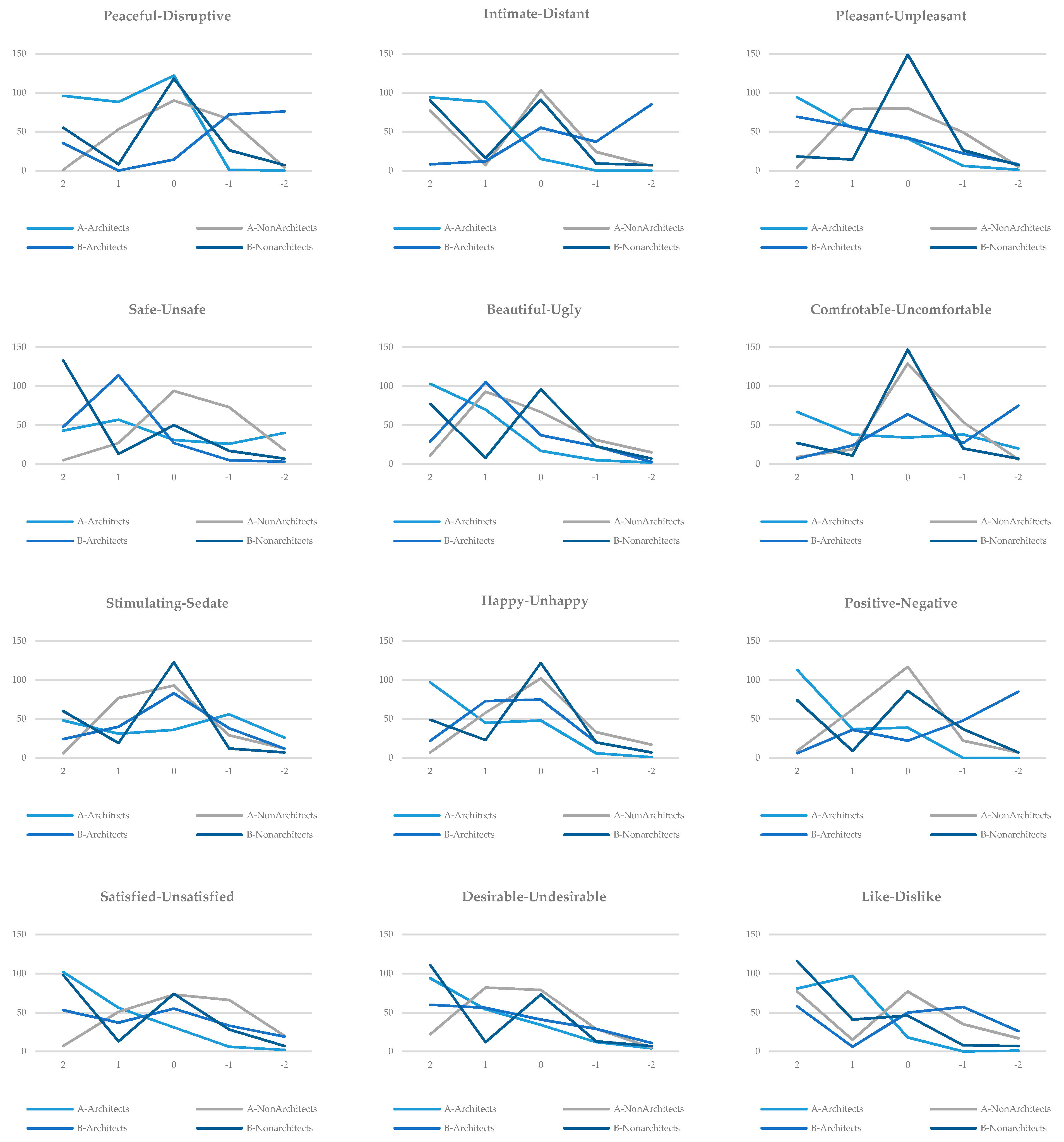 Sustainability 13 03763 g0a1c