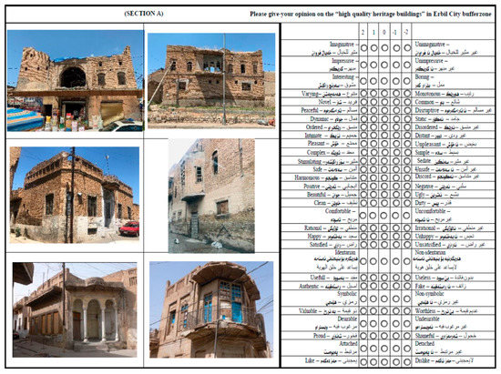 Sustainability 13 03763 g0a3