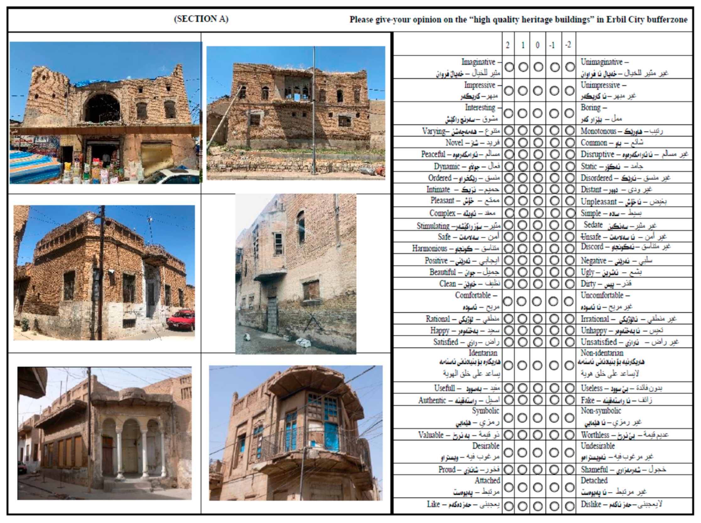 Sustainability 13 03763 g0a3