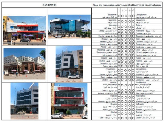 Sustainability 13 03763 g0a4