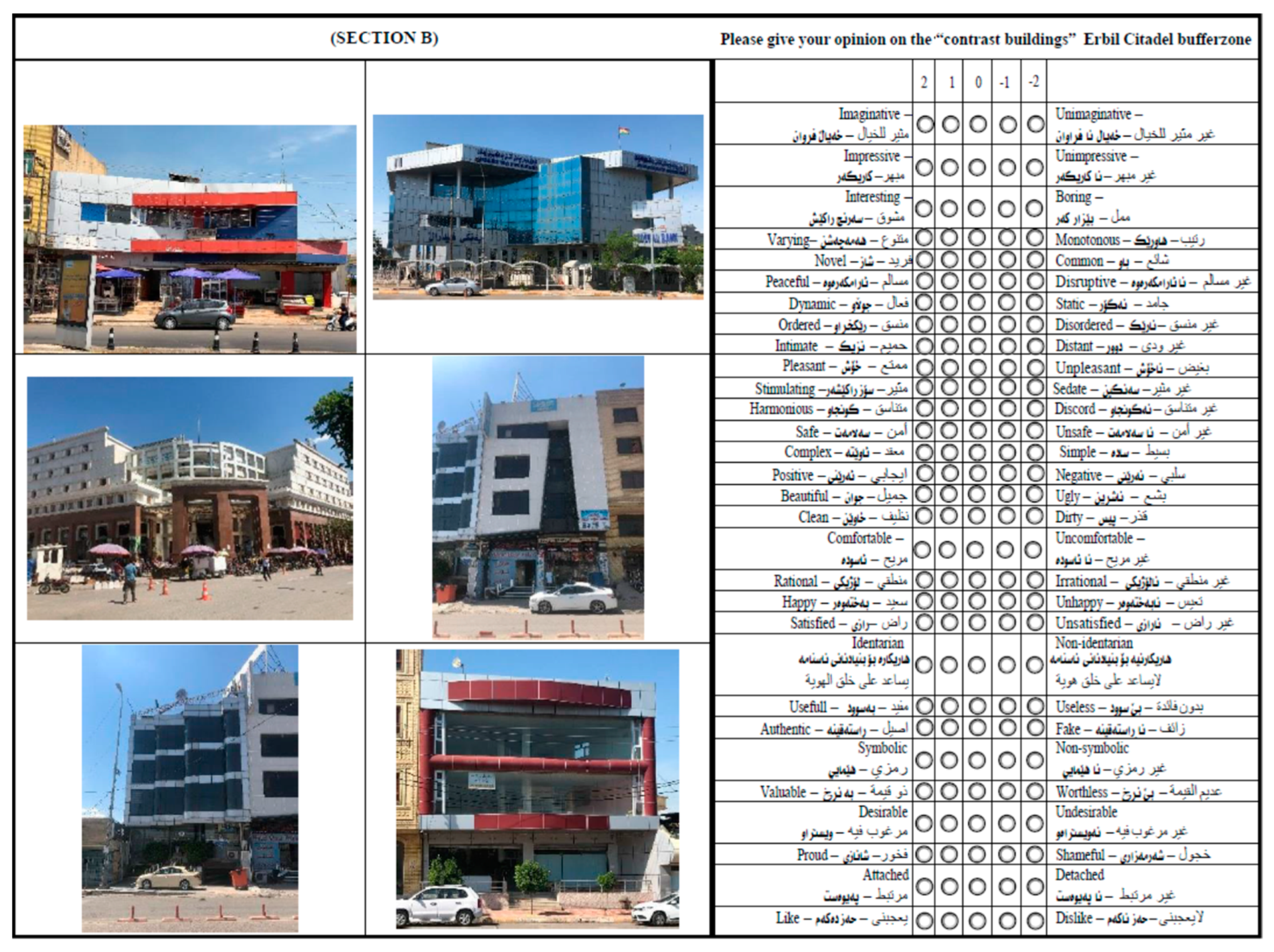 Sustainability 13 03763 g0a4