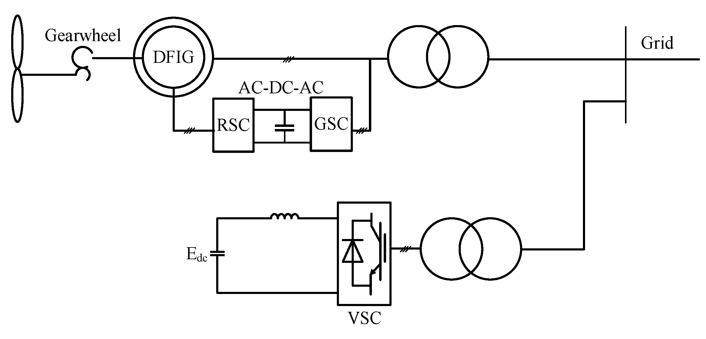 Sustainability 13 03765 g001
