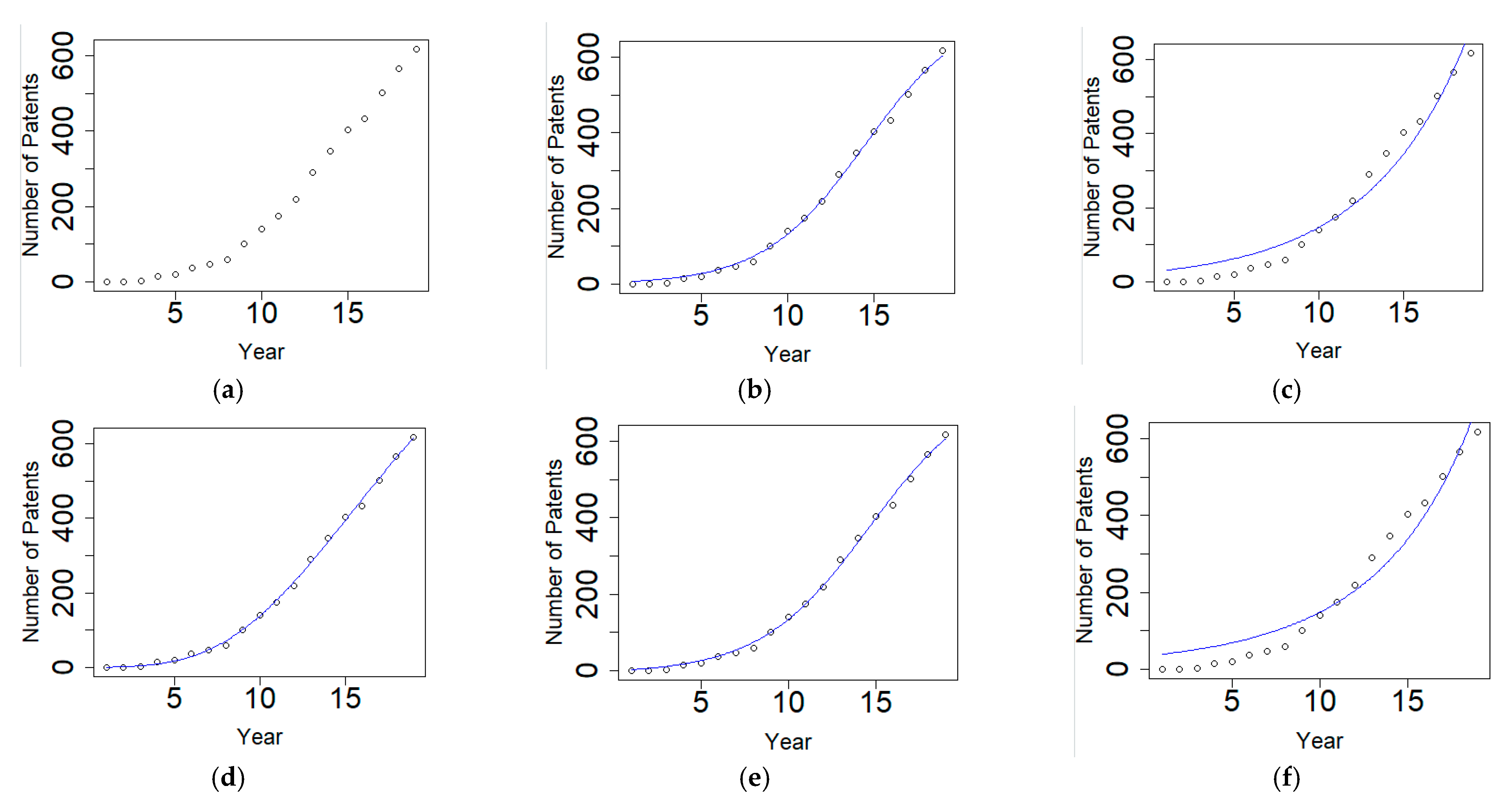 Sustainability 13 03766 g008