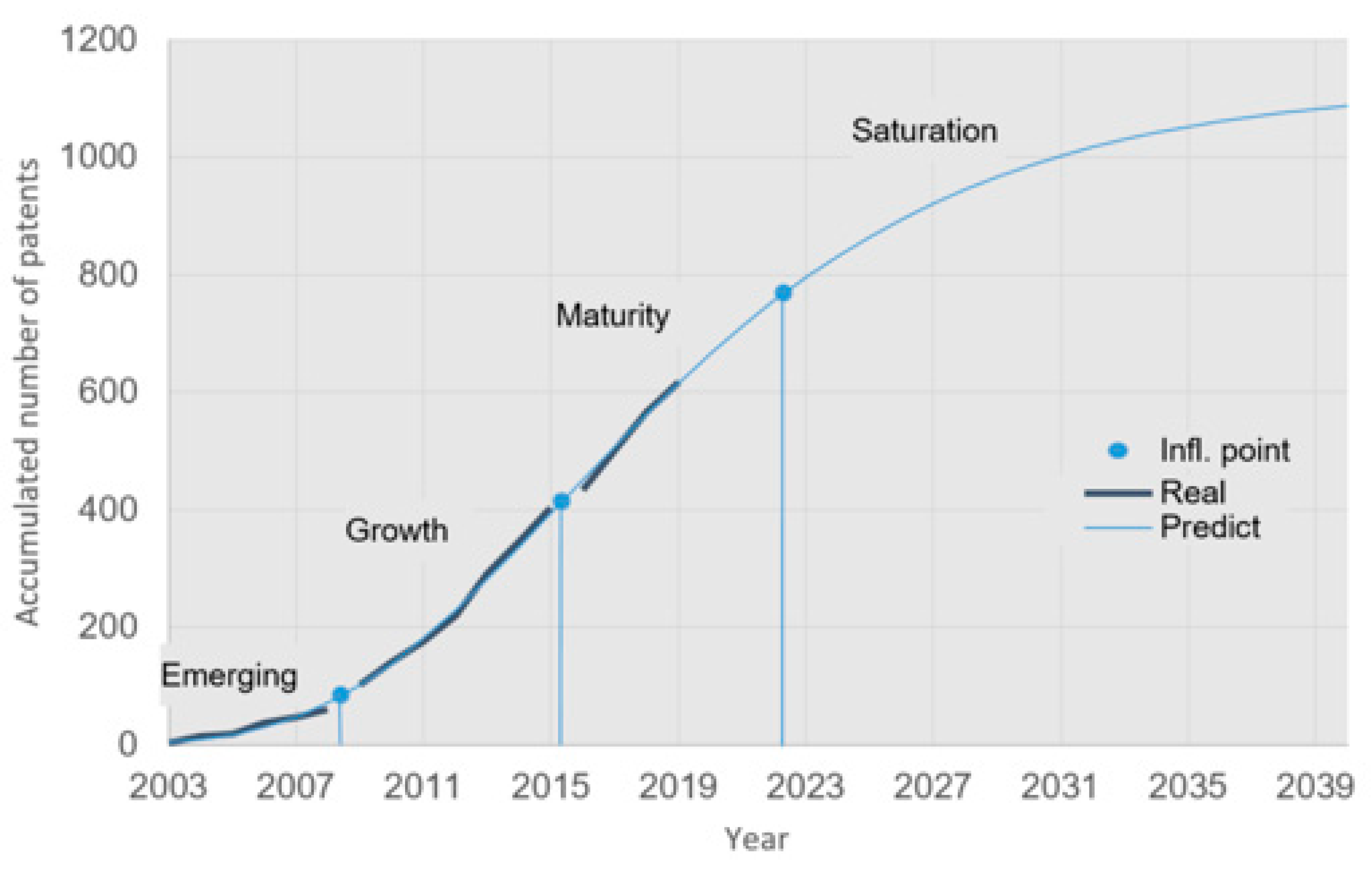 Sustainability 13 03766 g009