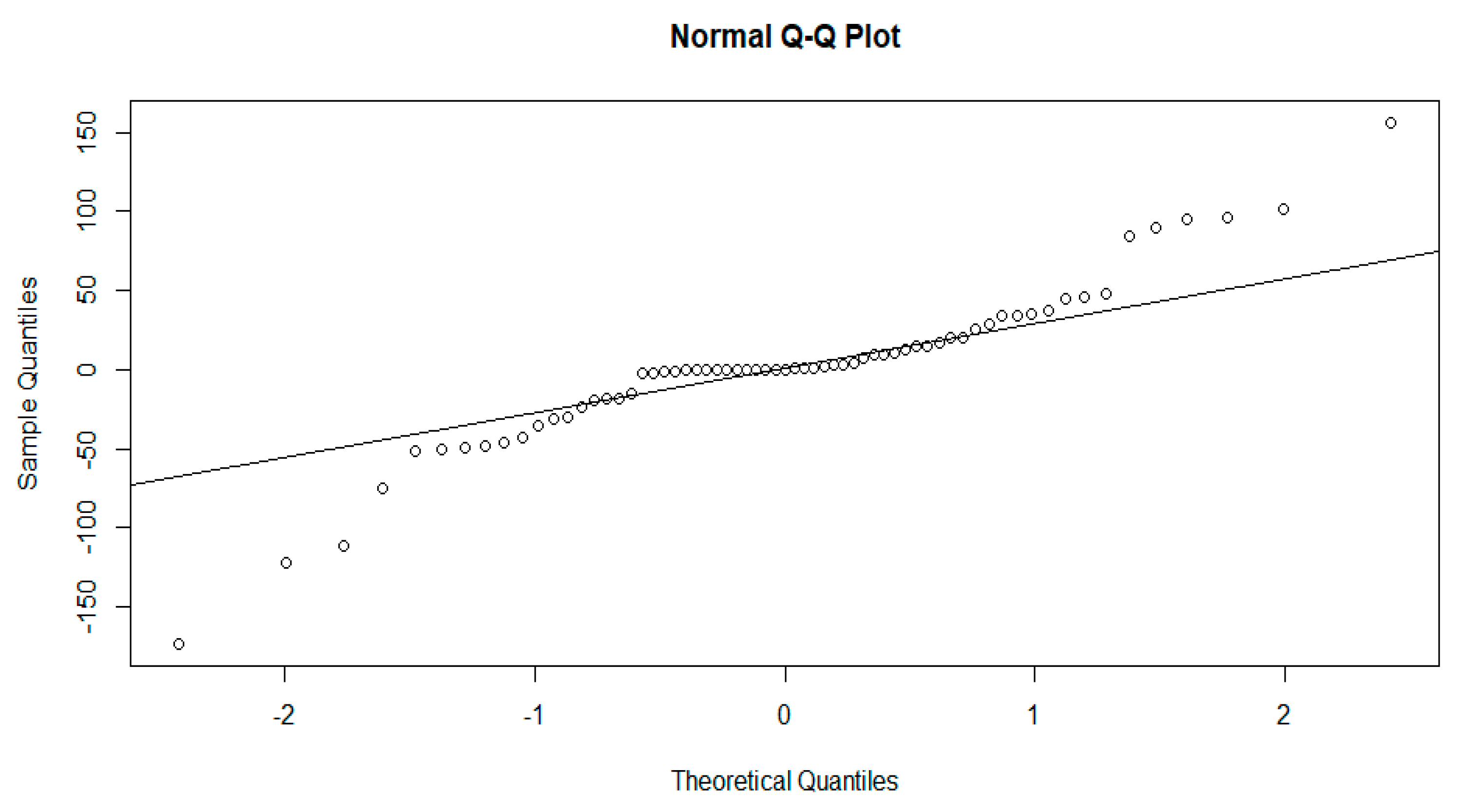 Sustainability 13 03766 g010