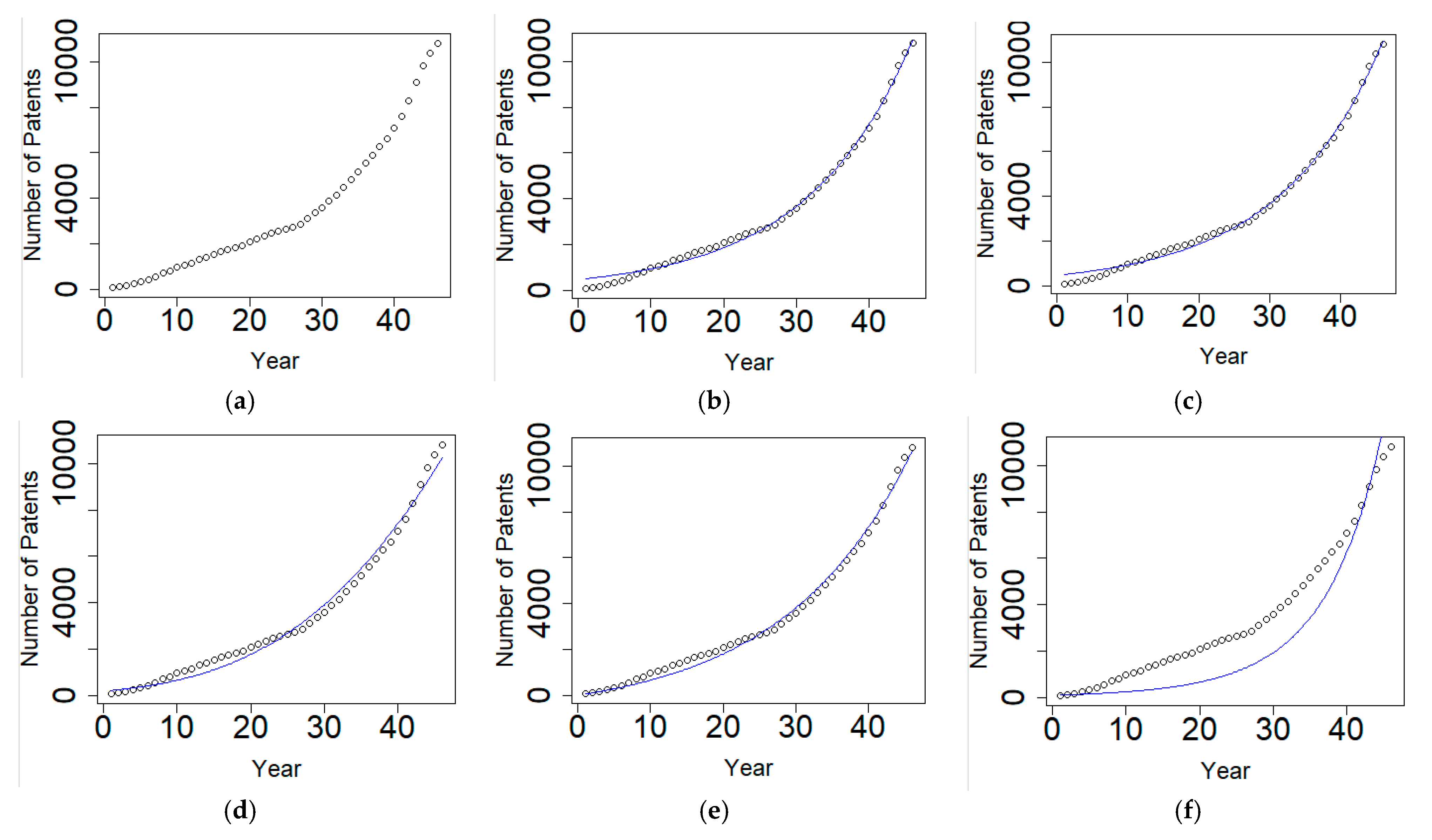 Sustainability 13 03766 g011