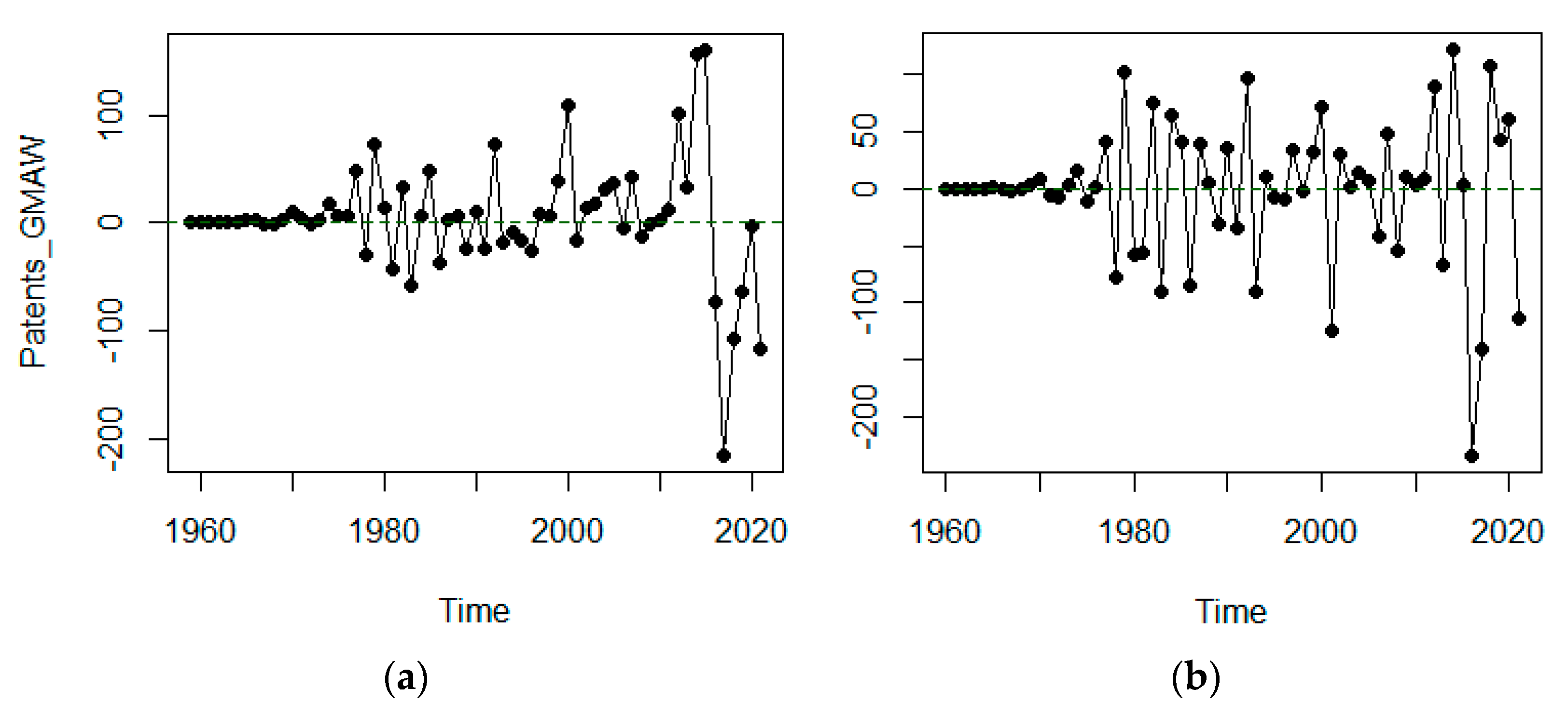 Sustainability 13 03766 g012