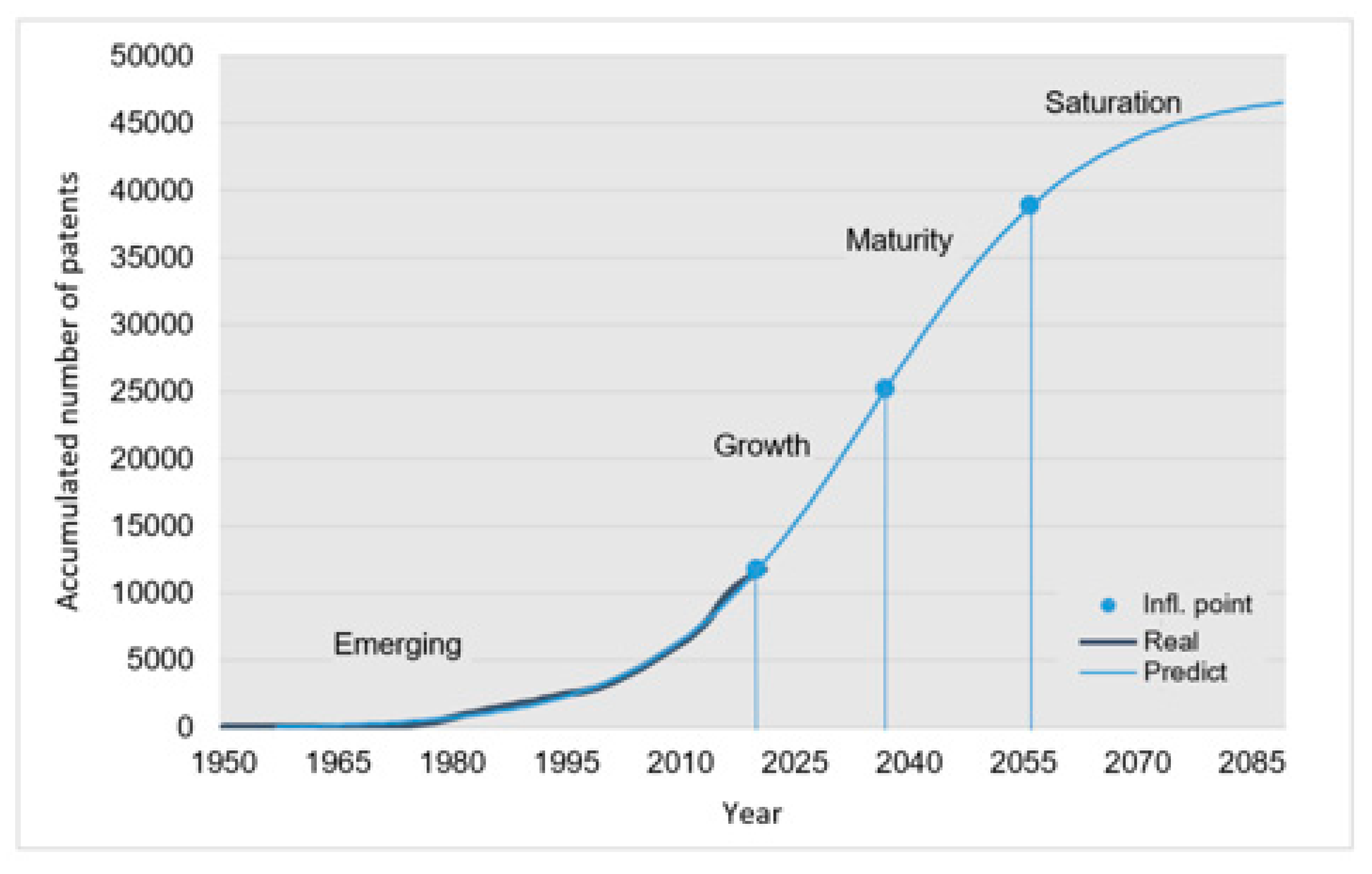 Sustainability 13 03766 g013