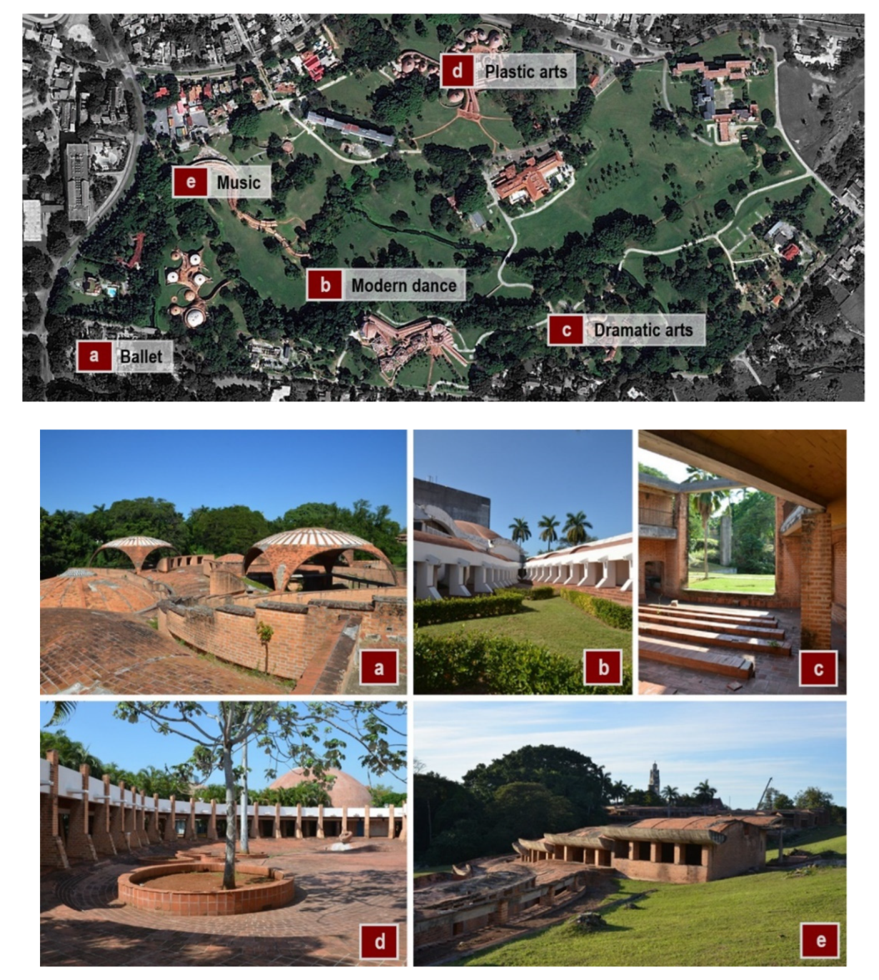 Sustainability 13 03767 g001