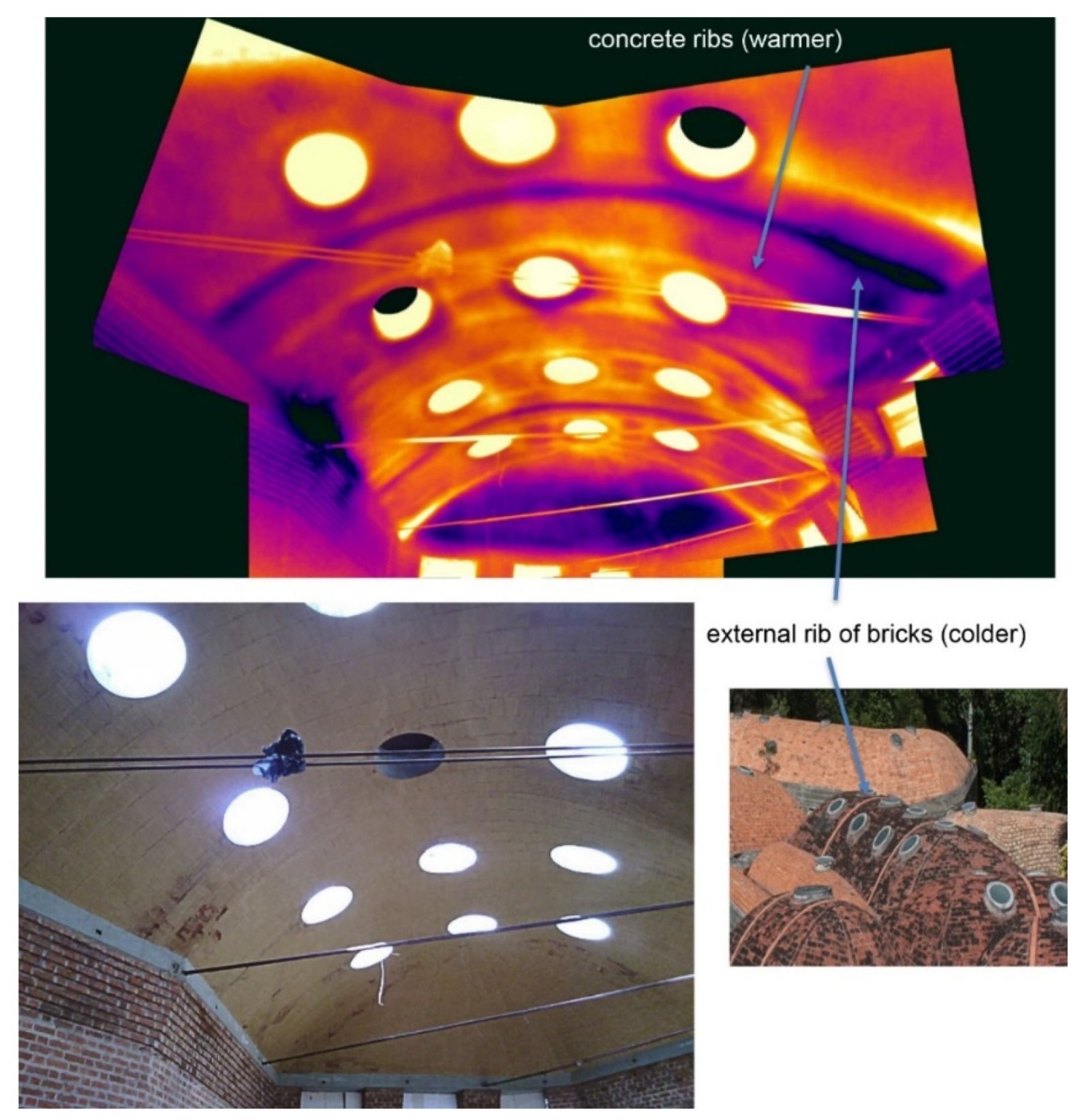 Sustainability 13 03767 g029