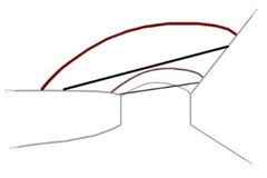 Sustainability 13 03767 i006 Sustainability 13 03767 i006