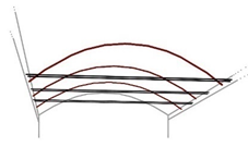 Sustainability 13 03767 i014 Sustainability 13 03767 i014