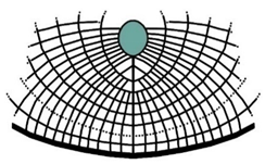 Sustainability 13 03767 i022 Sustainability 13 03767 i022