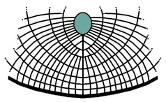 Sustainability 13 03767 i028 Sustainability 13 03767 i028