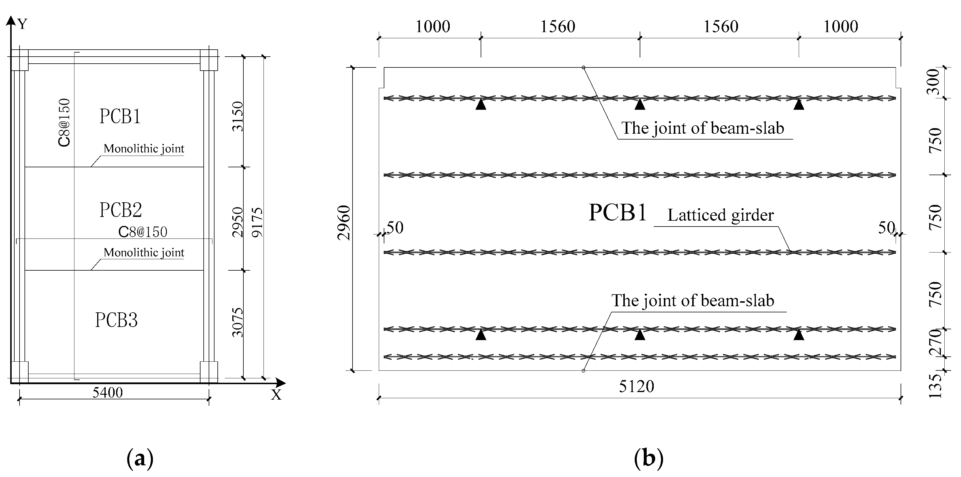 Sustainability 13 03775 g002