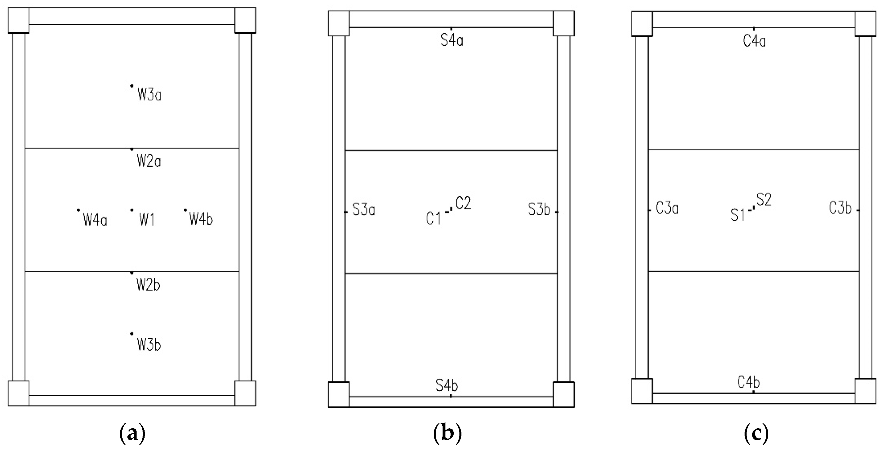 Sustainability 13 03775 g005