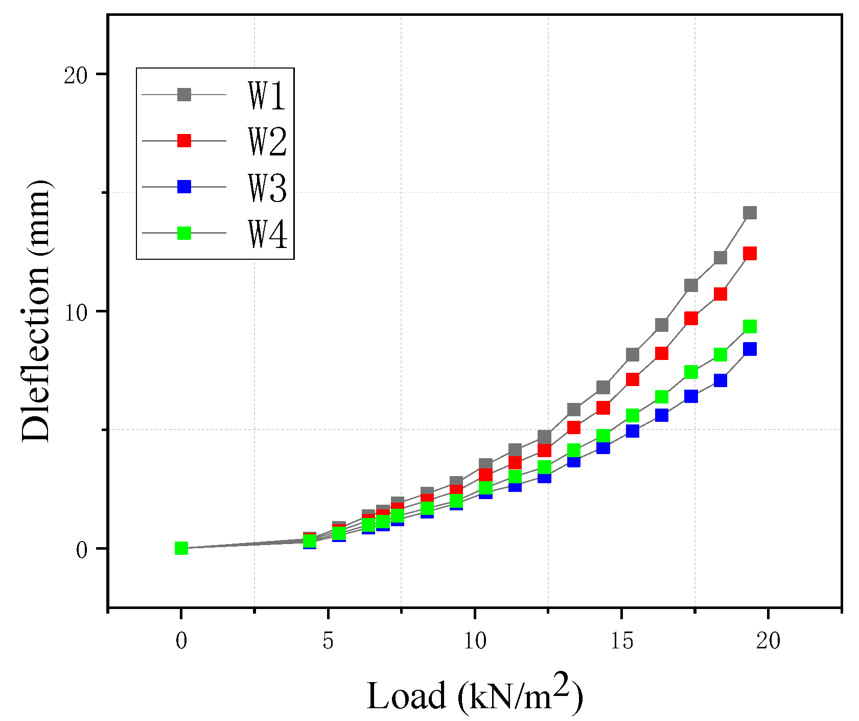 Sustainability 13 03775 g008