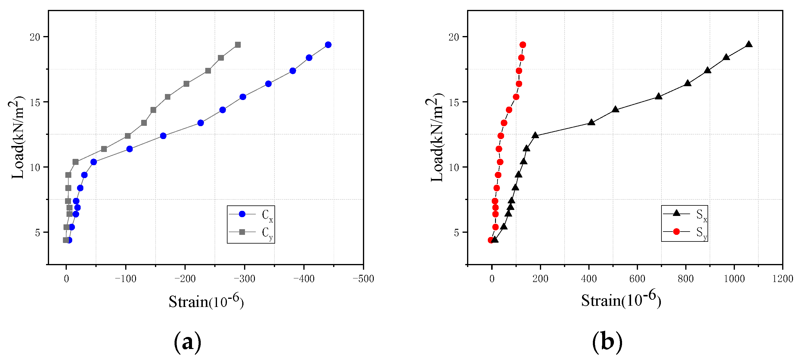 Sustainability 13 03775 g009