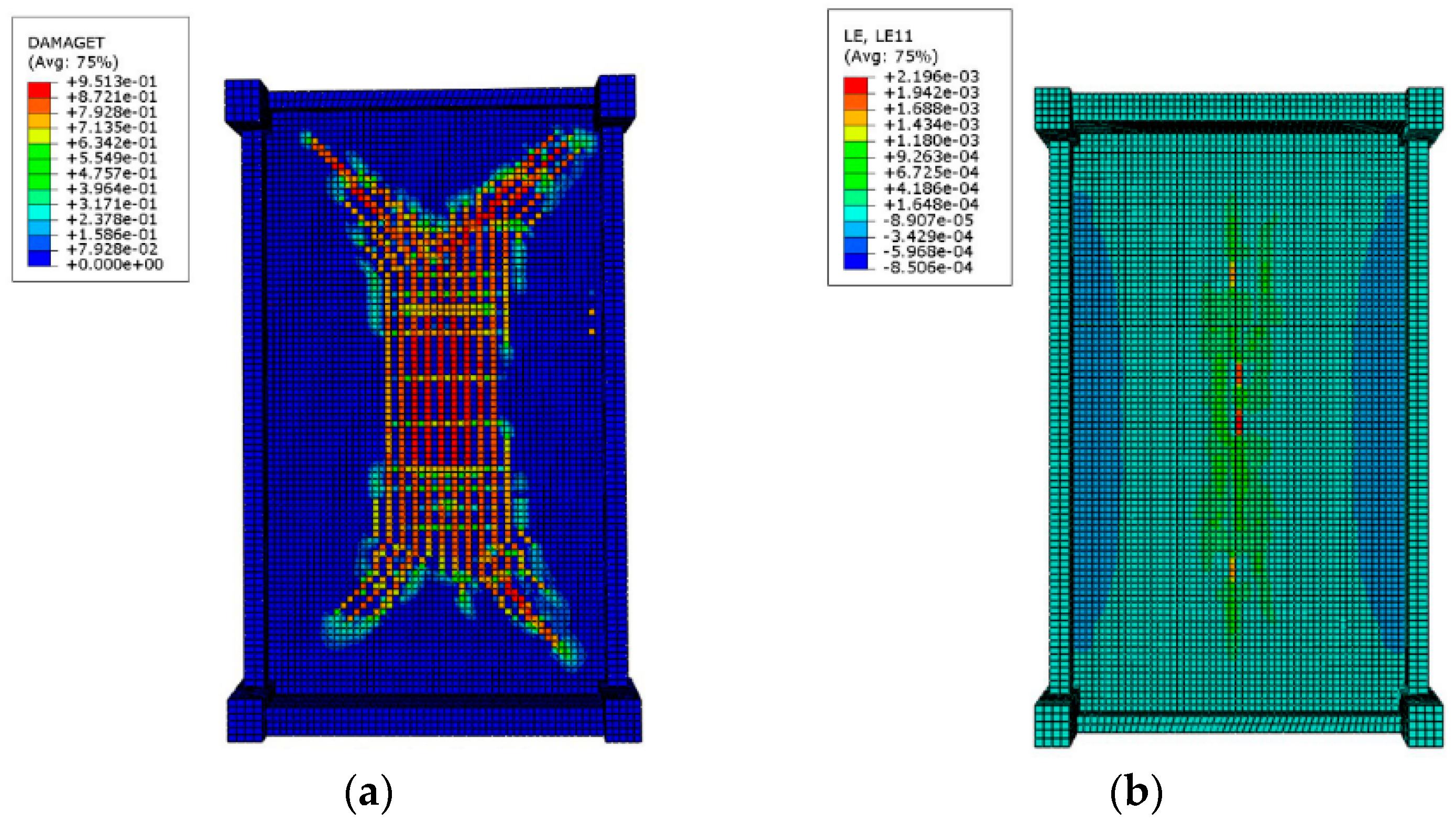 Sustainability 13 03775 g013
