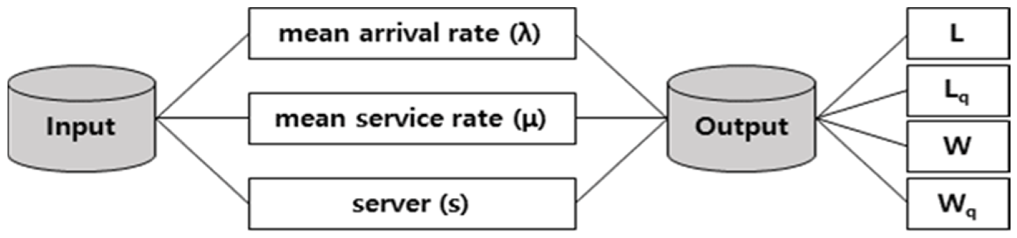 Sustainability 13 03778 g004