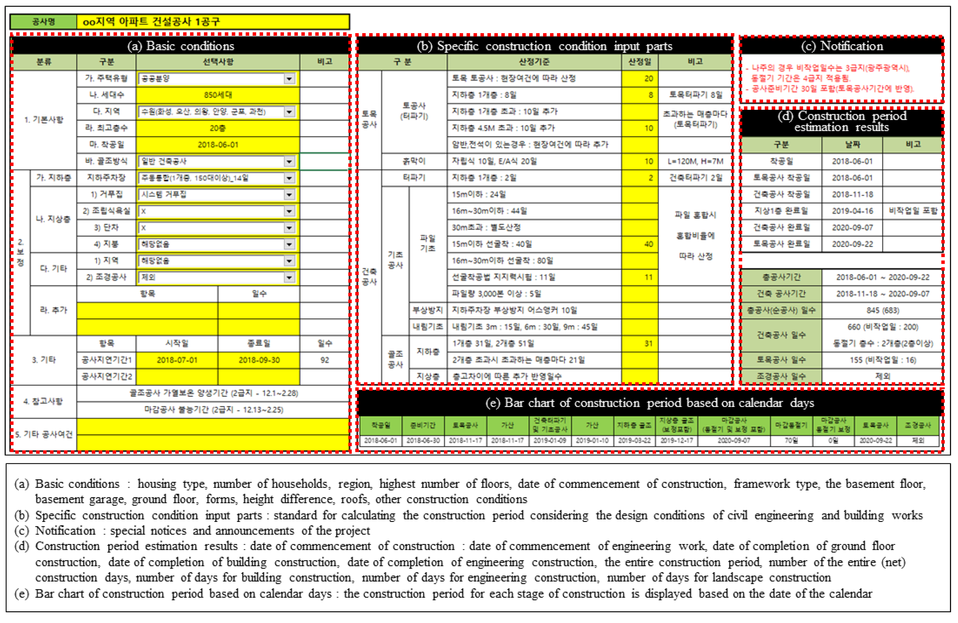 Sustainability 13 03778 g005