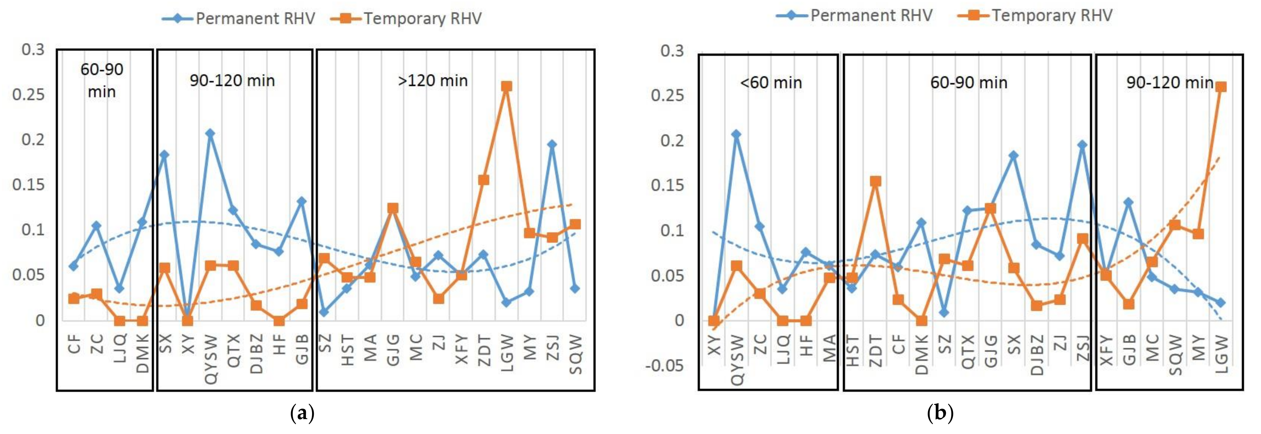 Sustainability 13 03783 g006