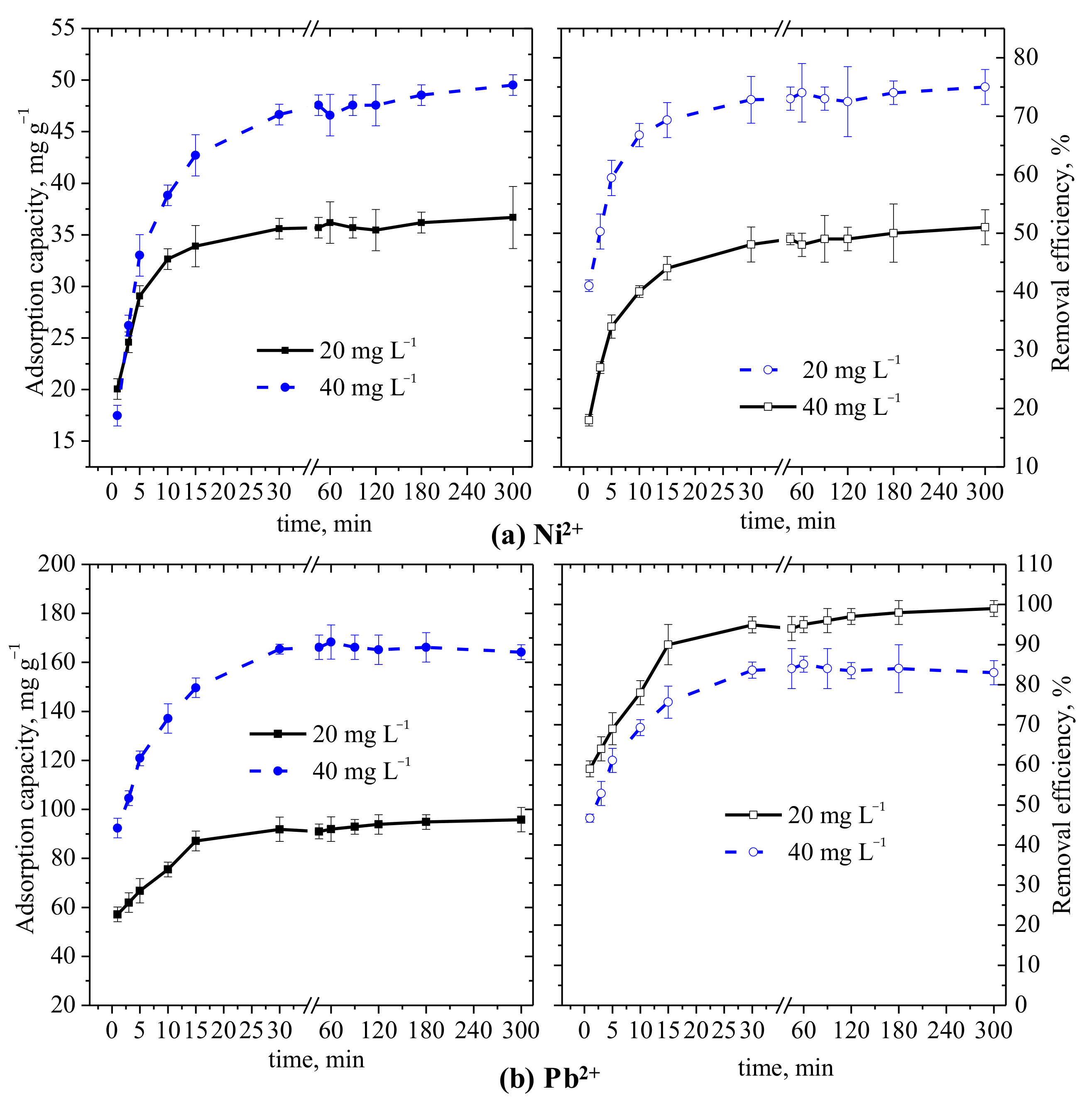Sustainability 13 03785 g003