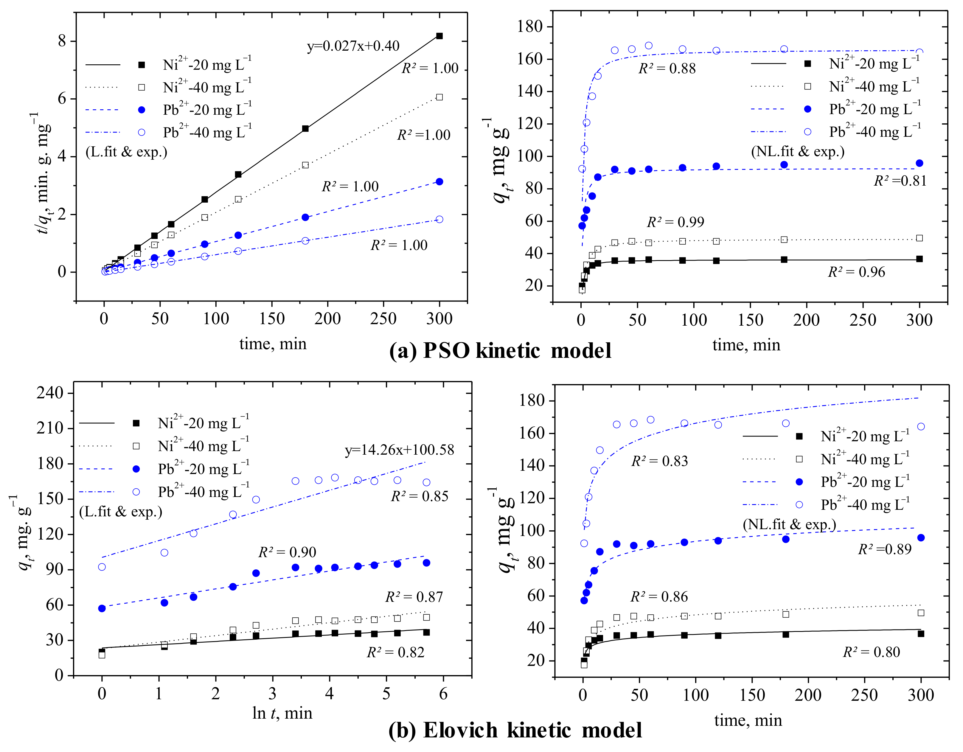 Sustainability 13 03785 g005