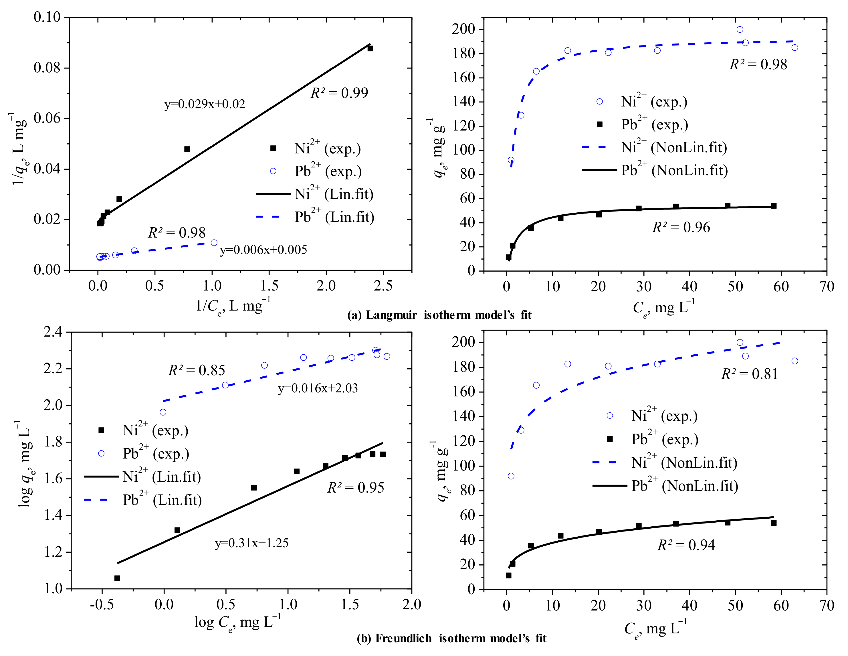 Sustainability 13 03785 g006