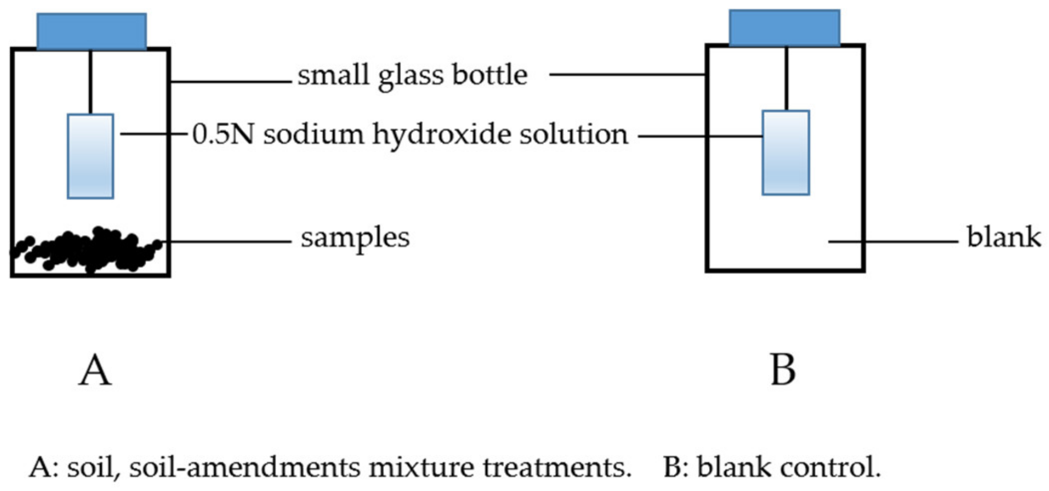 Sustainability 13 03790 g001