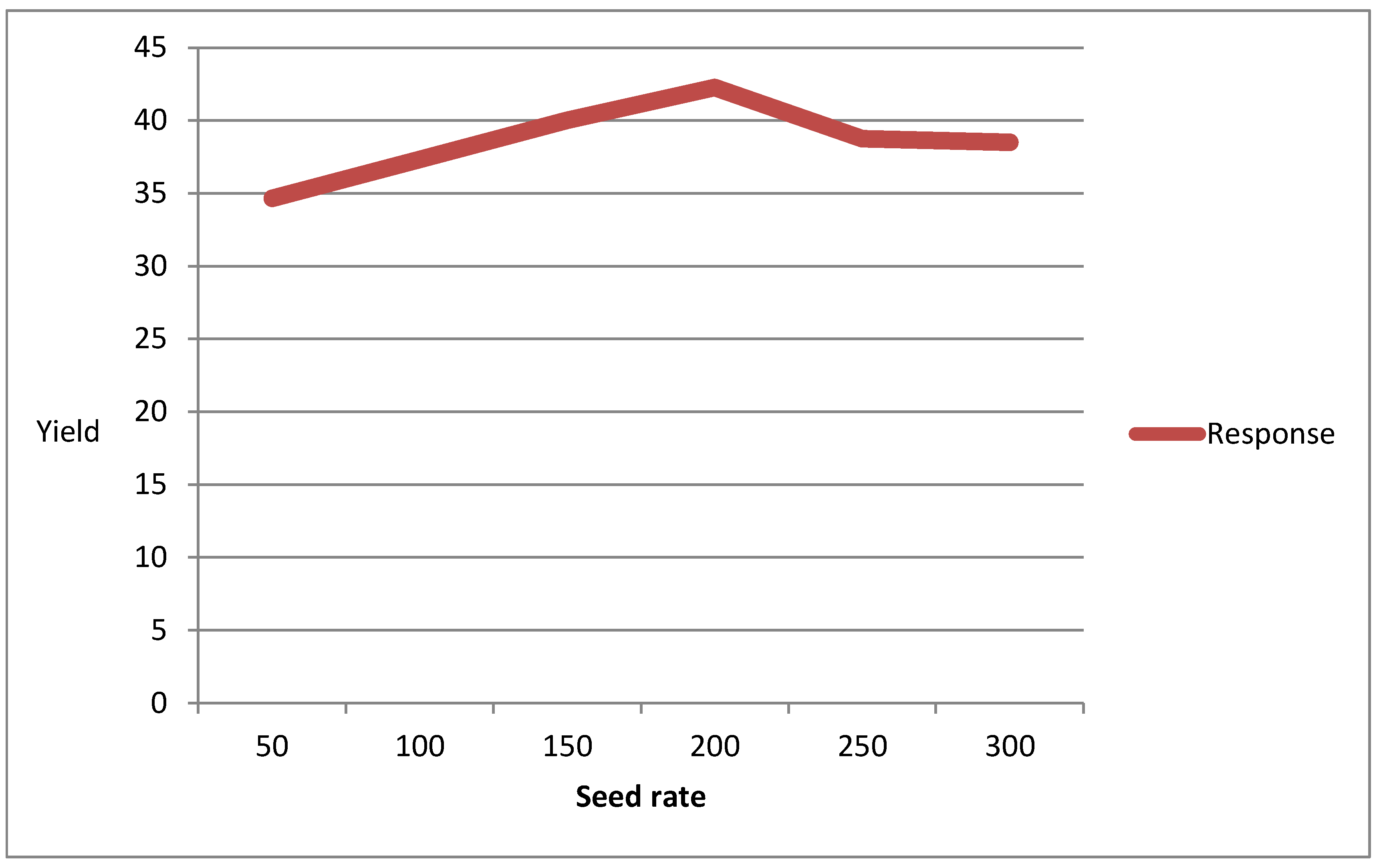 Sustainability 13 03793 g002