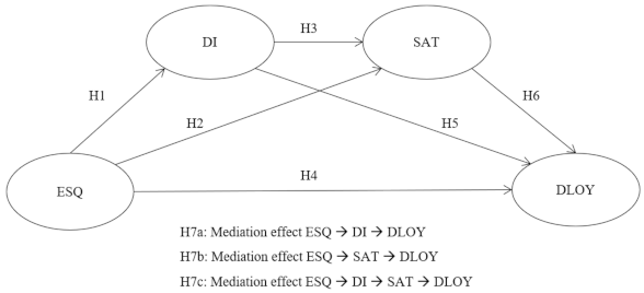 Sustainability 13 03795 g001