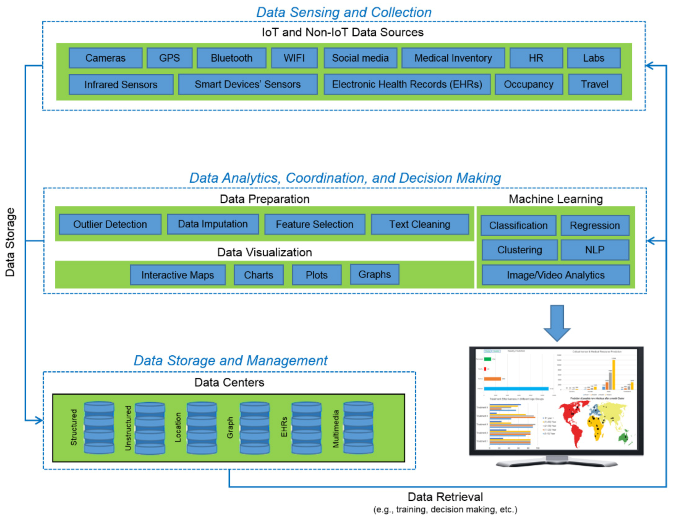 Sustainability 13 03797 g004