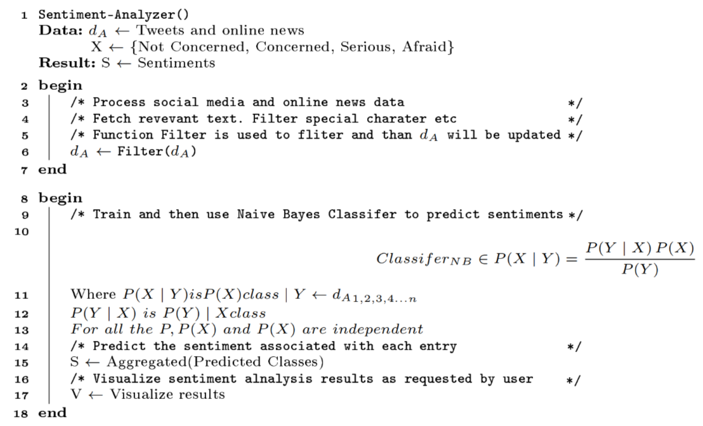 Sustainability 13 03797 g006