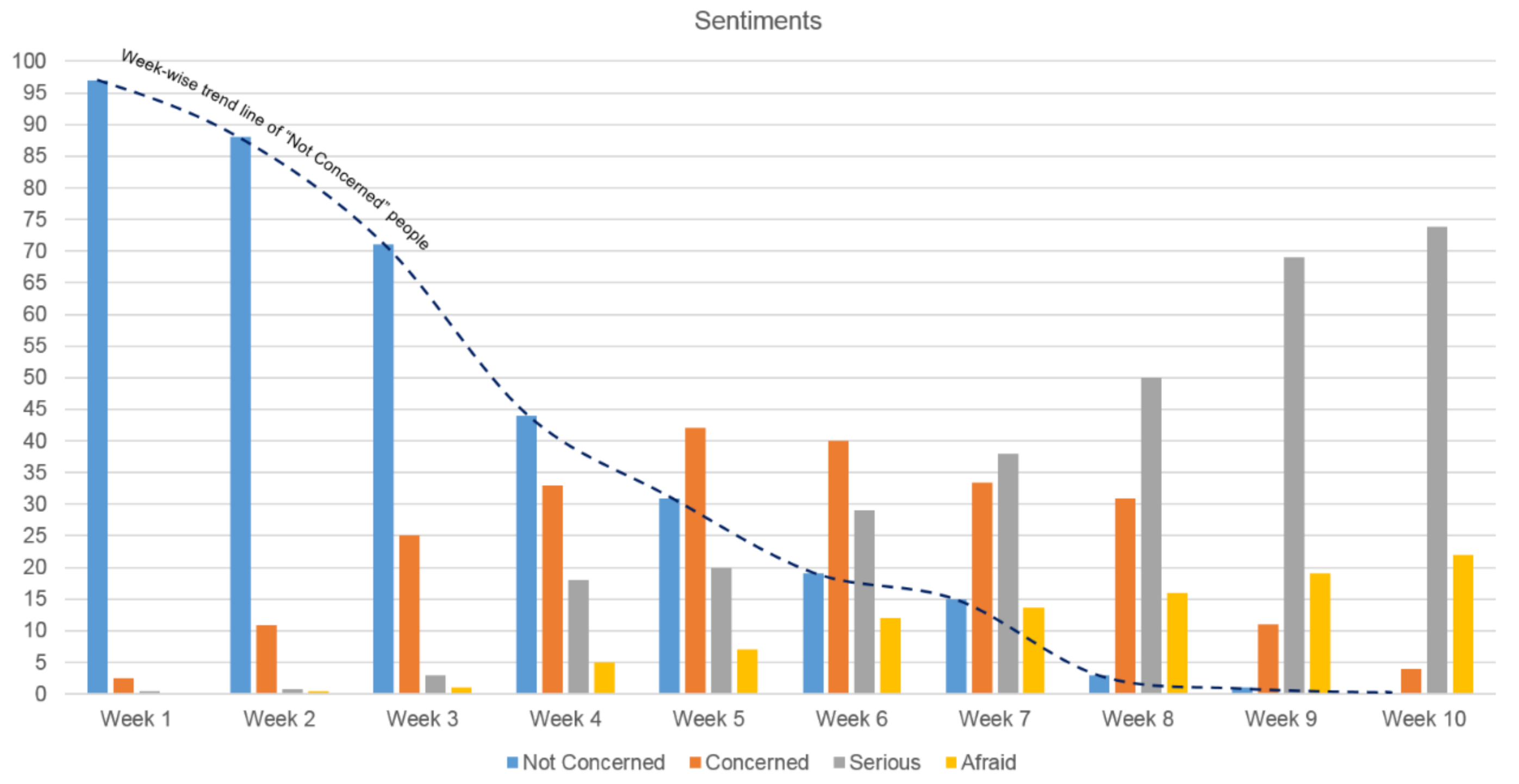 Sustainability 13 03797 g007