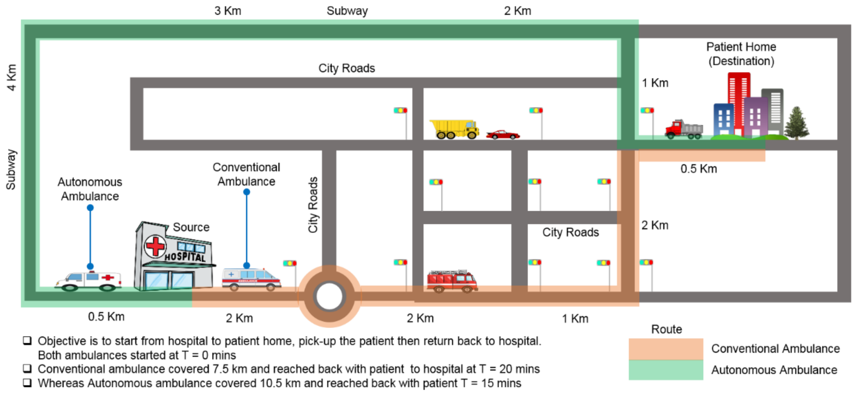 Sustainability 13 03797 g012