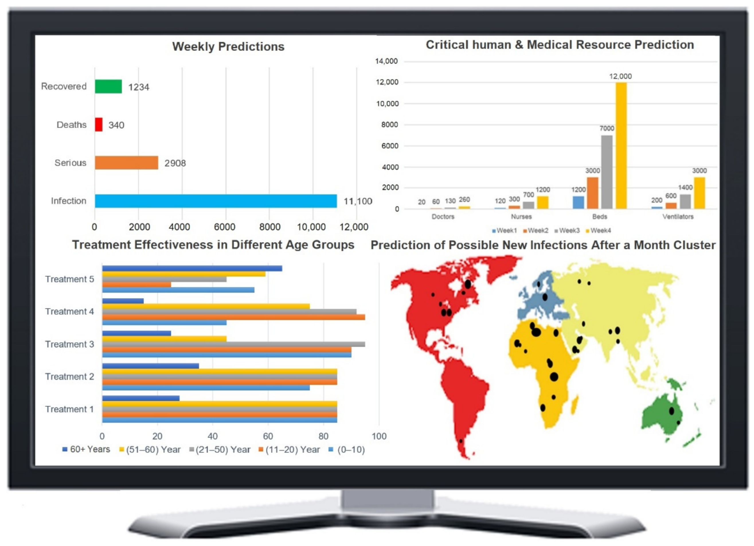 Sustainability 13 03797 g013