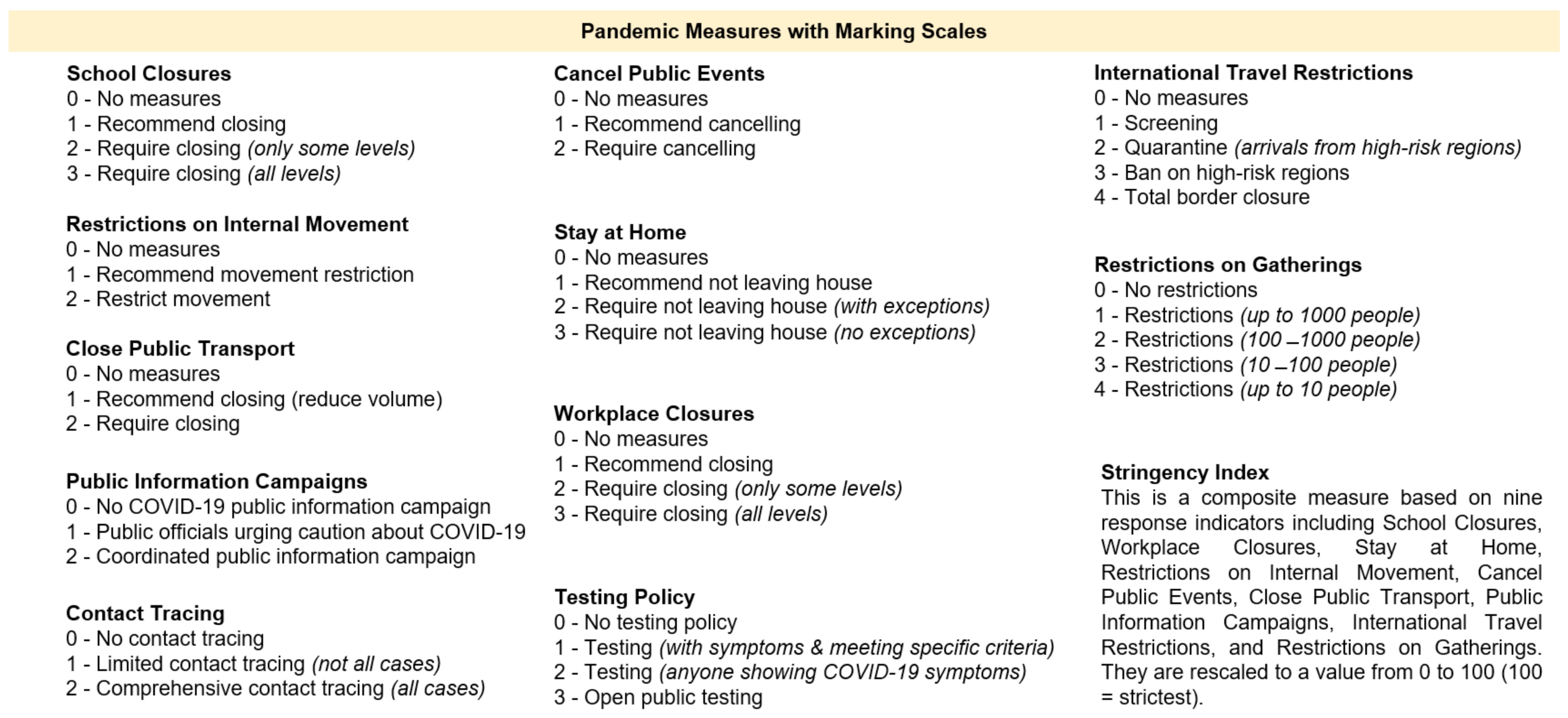 Sustainability 13 03797 g016