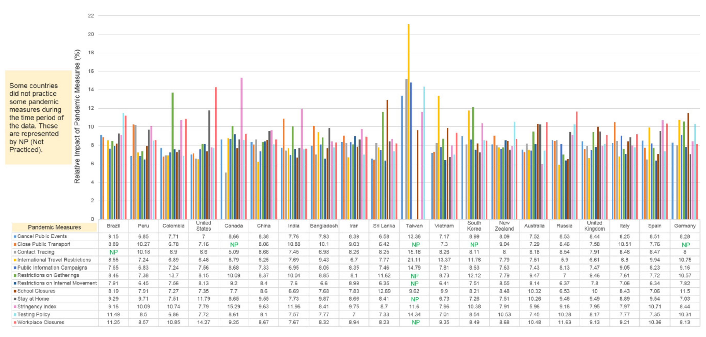 Sustainability 13 03797 g017