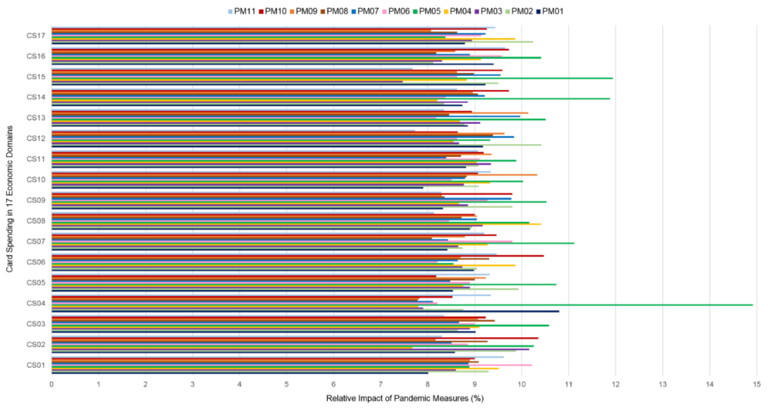 Sustainability 13 03797 g019